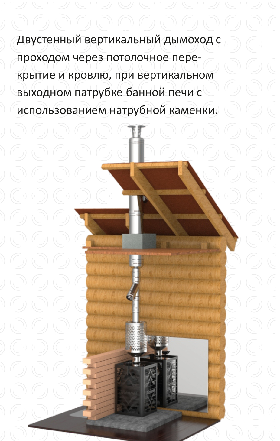 Натрубная каменка для банной печи фото в Ростове-на-Дону