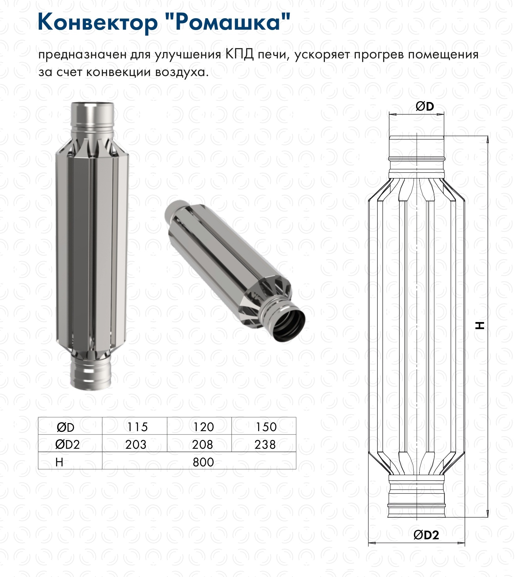 Конвектор «Ромашка» для дымохода фото в Ростове-на-Дону